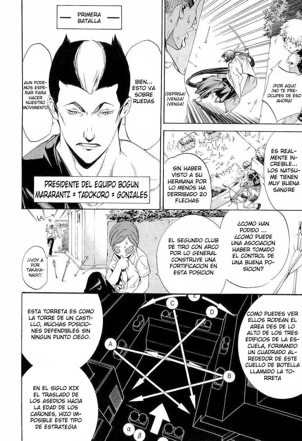 Read Tenjou Tenge ES Manga Online