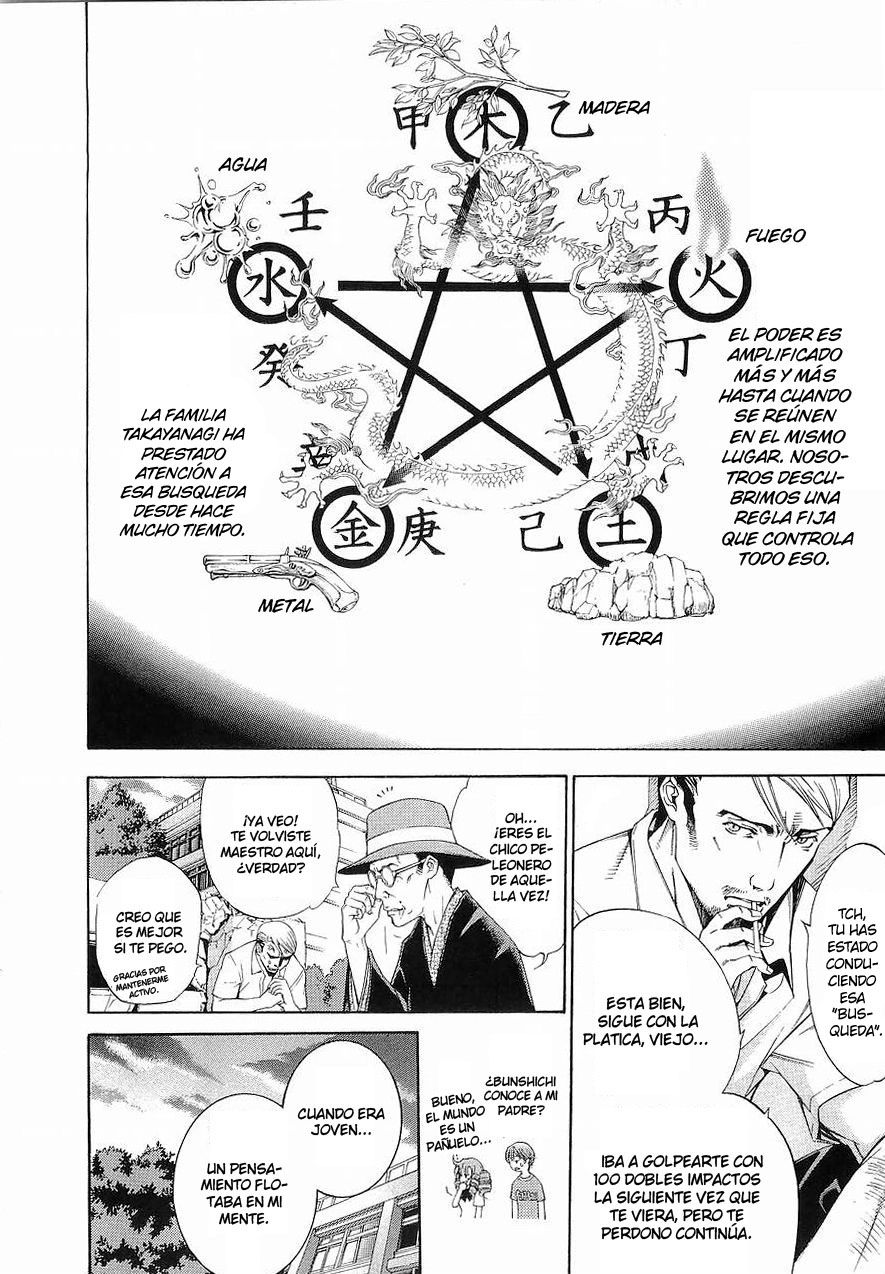 Read Tenjou Tenge ES Manga Online