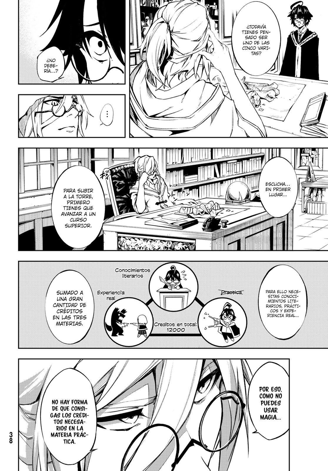 Read Tsue to Tsurugi no Wistoria ES Manga Online