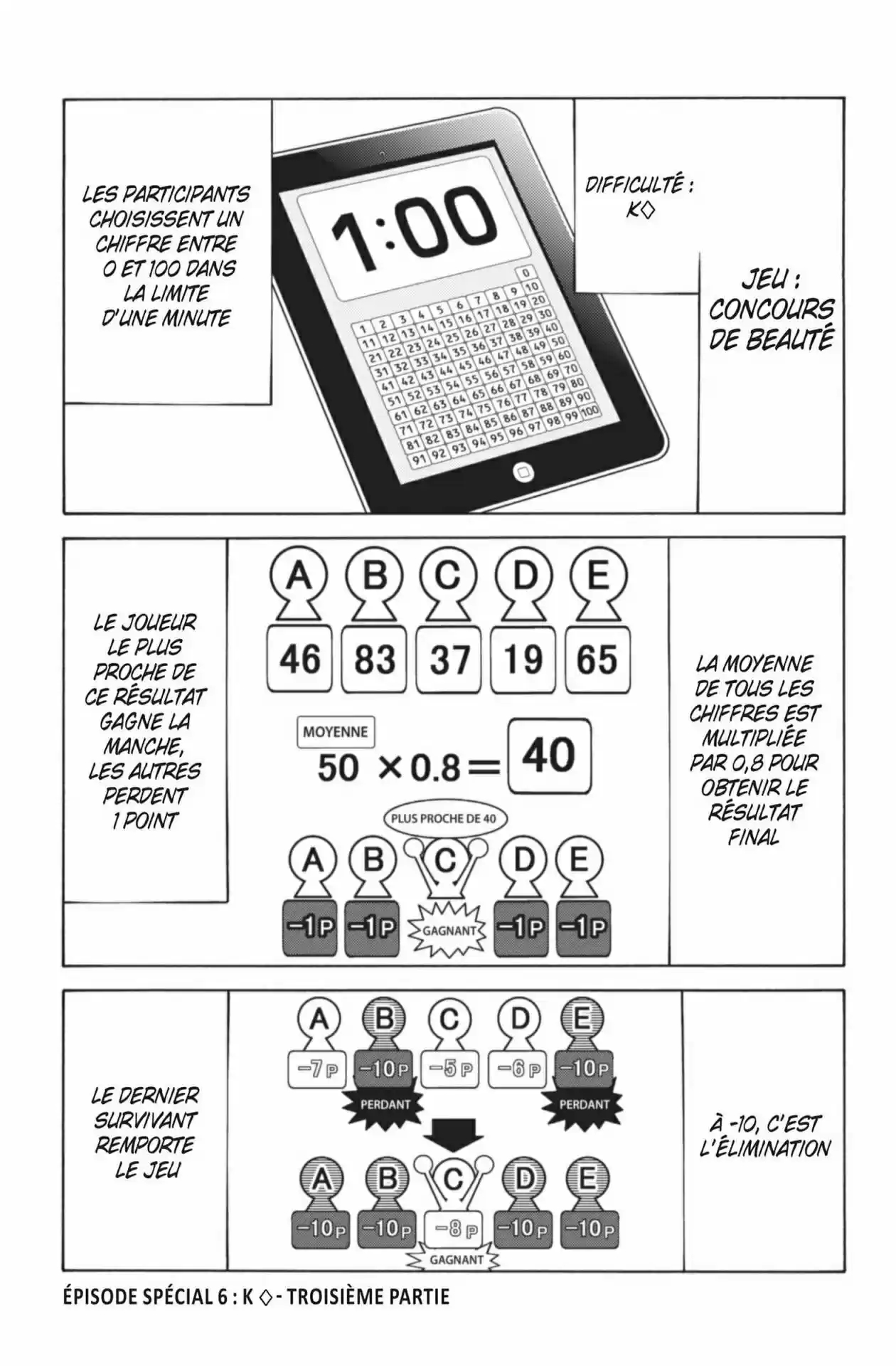 Read Alice in Borderland FR Manga Online