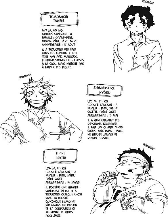 Read All Out FR Manga Online