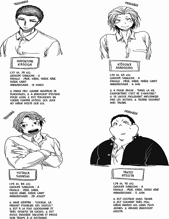 Read All Out FR Manga Online