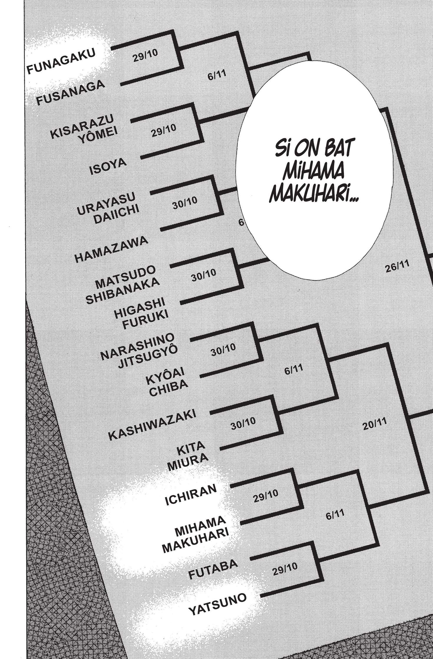 Read Angel Voice FR Manga Online