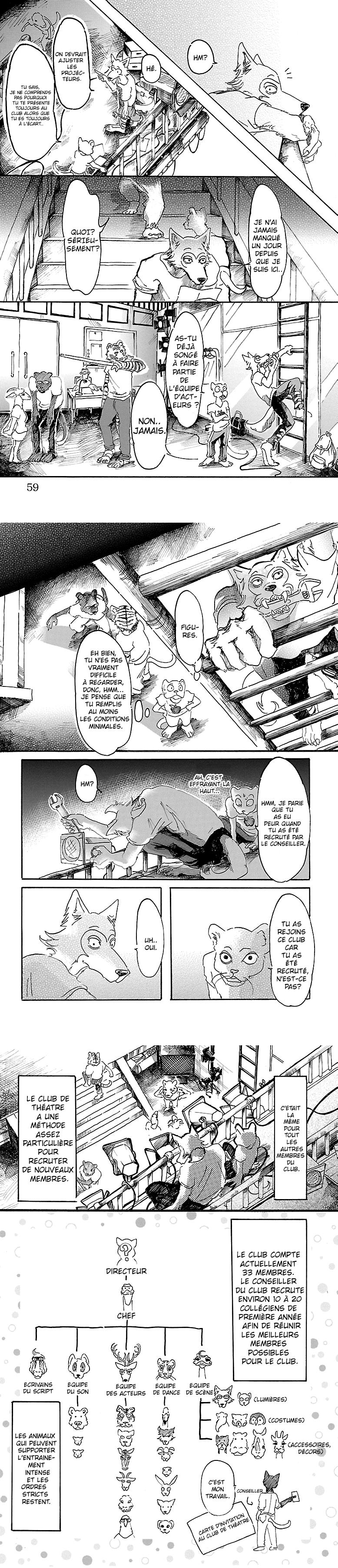 Read Beastars FR Manga Online