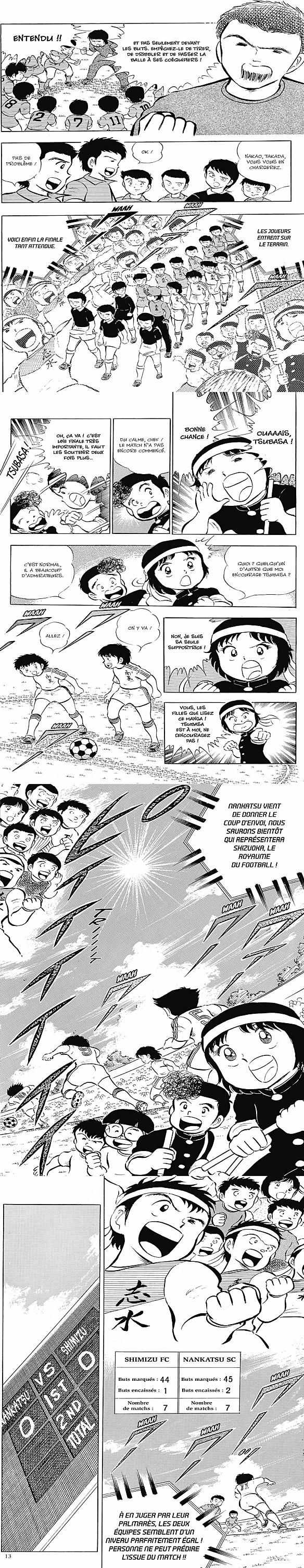 Read Captain Tsubasa FR Manga Online