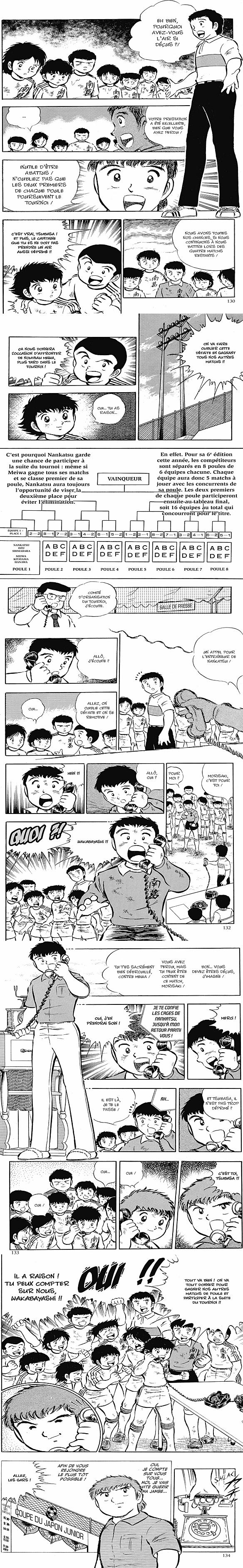 Read Captain Tsubasa FR Manga Online