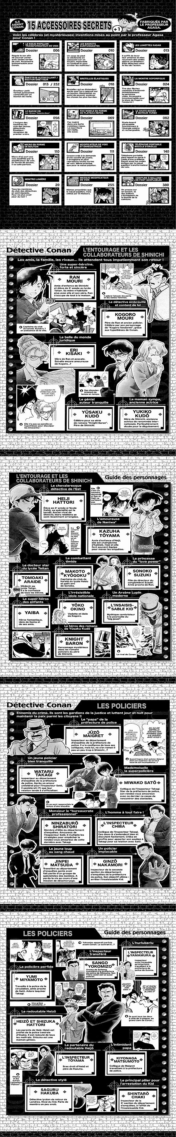 Read Detective Conan FR Manga Online