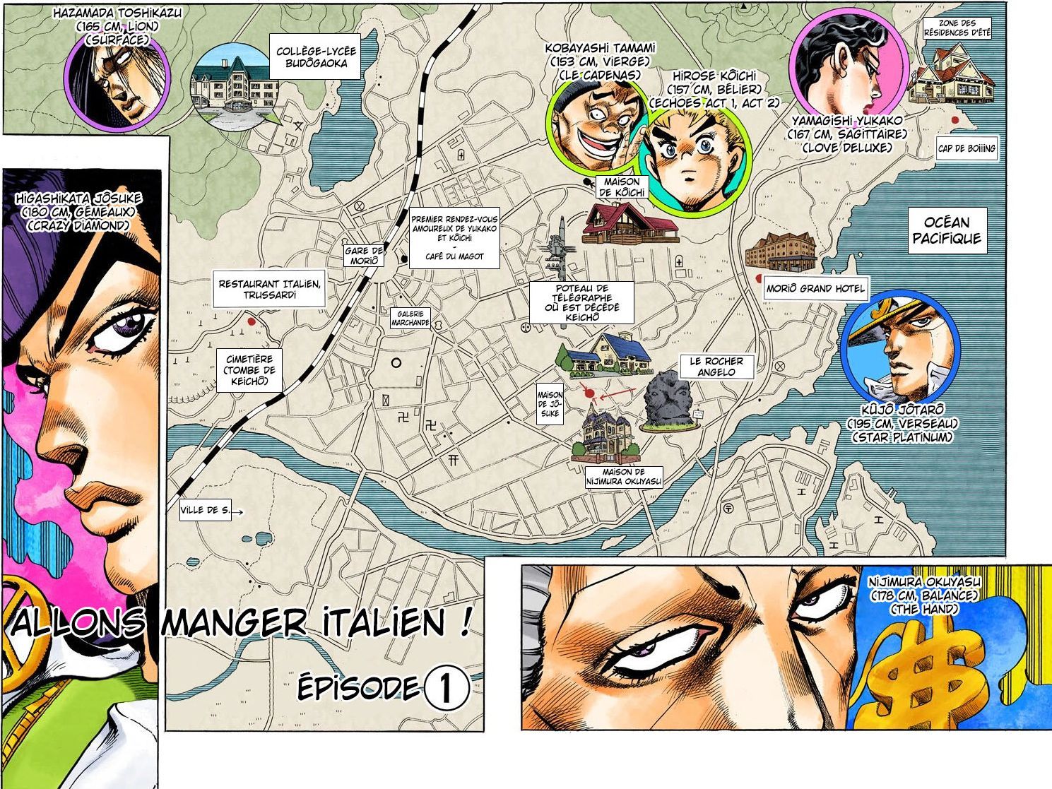 Read Diamond is Unbreakable _ JoJo's Bizarre Adventure Partie 4 (Couleurs) FR Manga Online