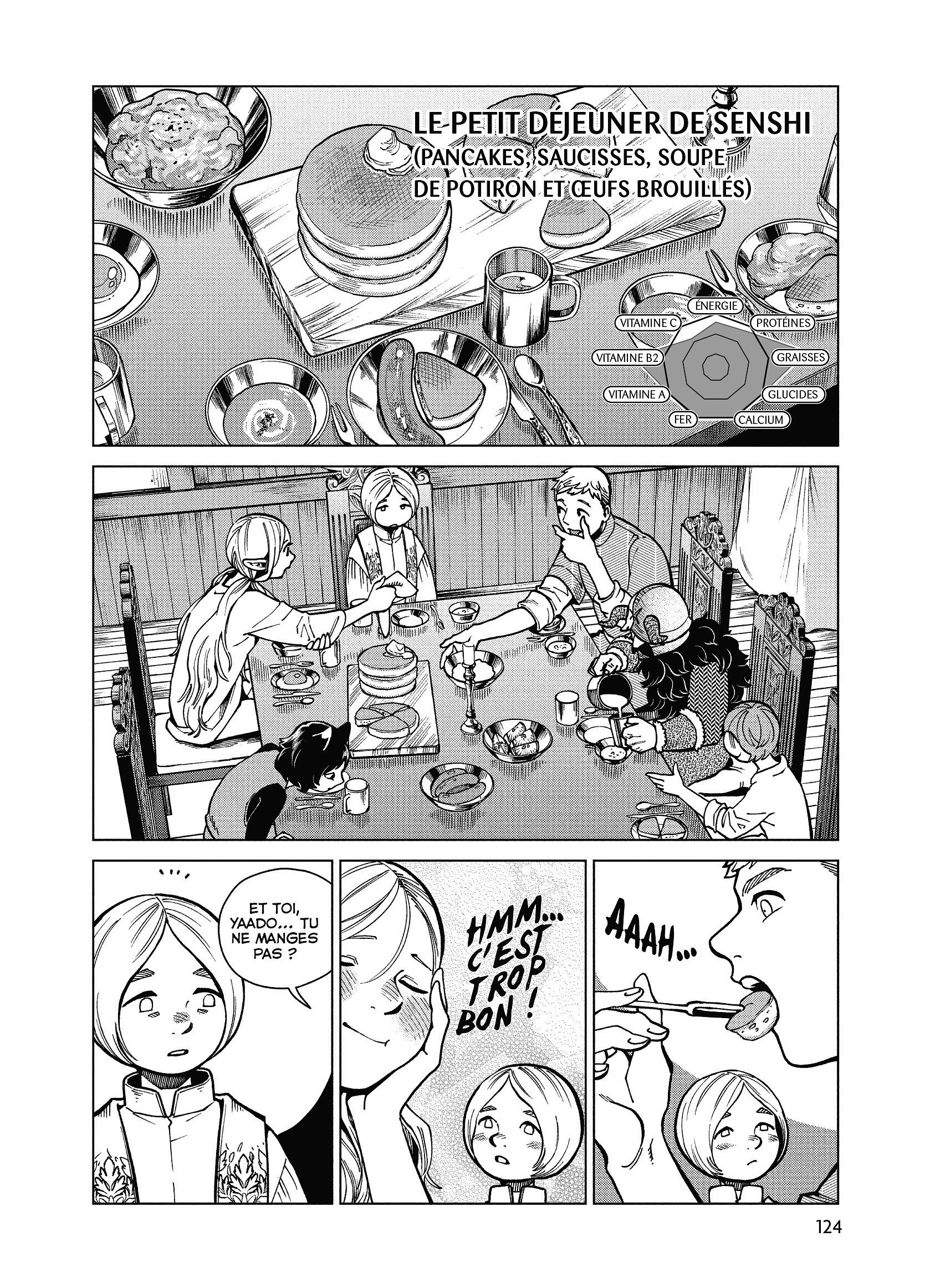 Read Dungeon Meshi FR Manga Online