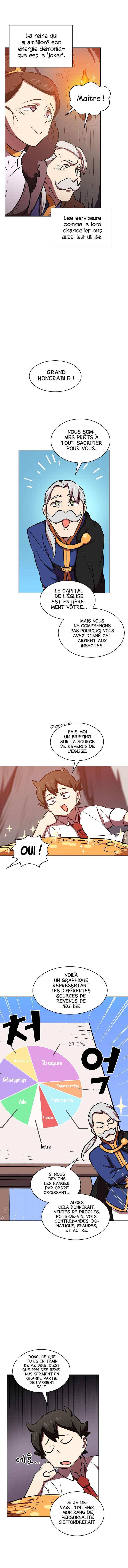 Read FFF Class Trashero FR Manga Online