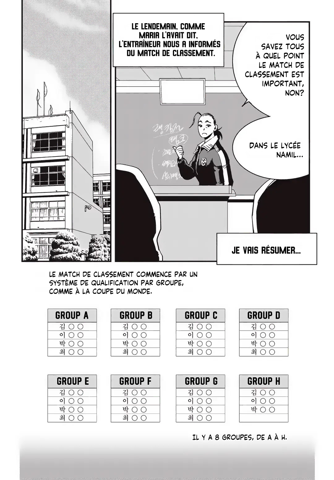 Read Fight Class 3 FR Manga Online