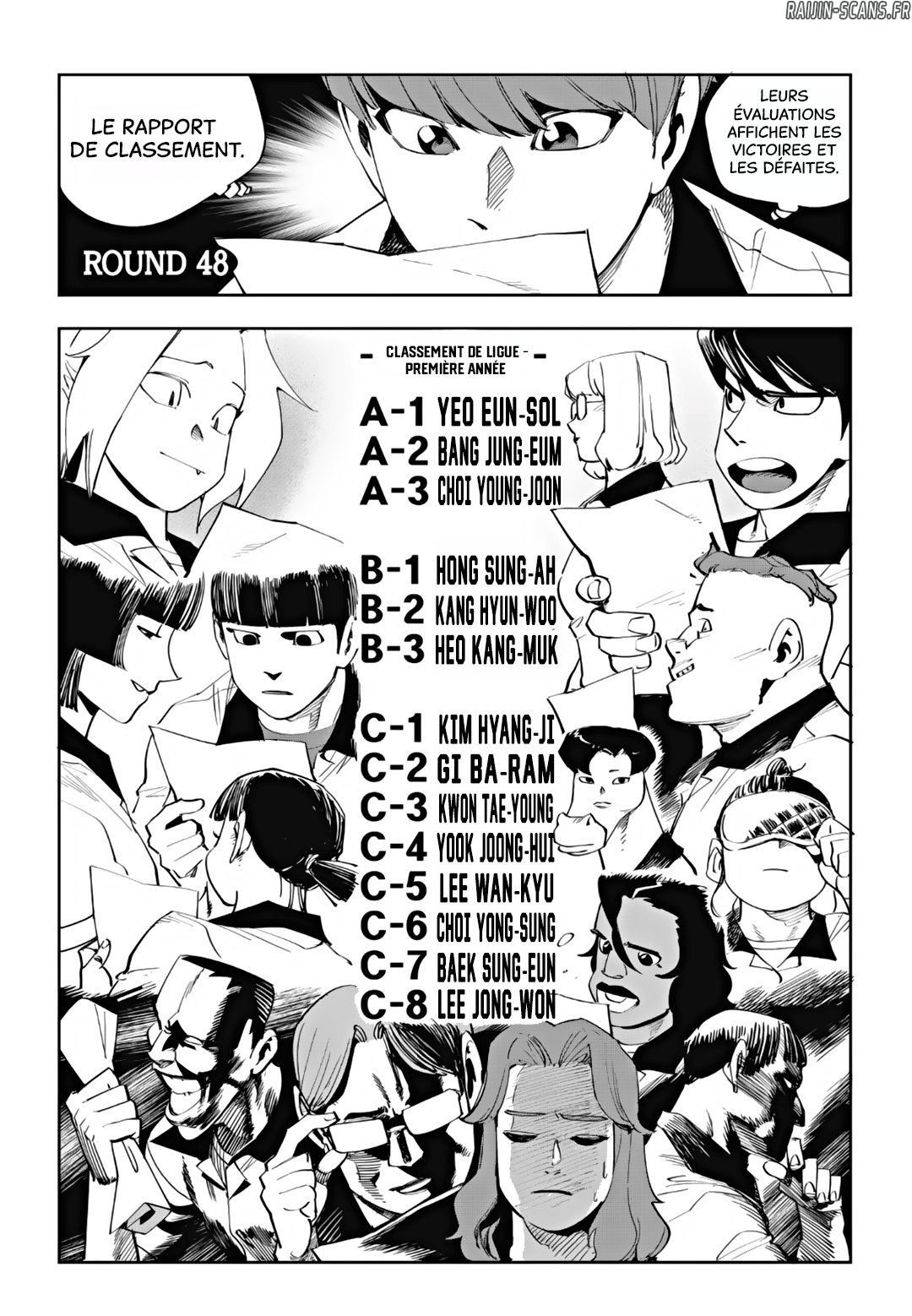 Read Fight Class 3 FR Manga Online
