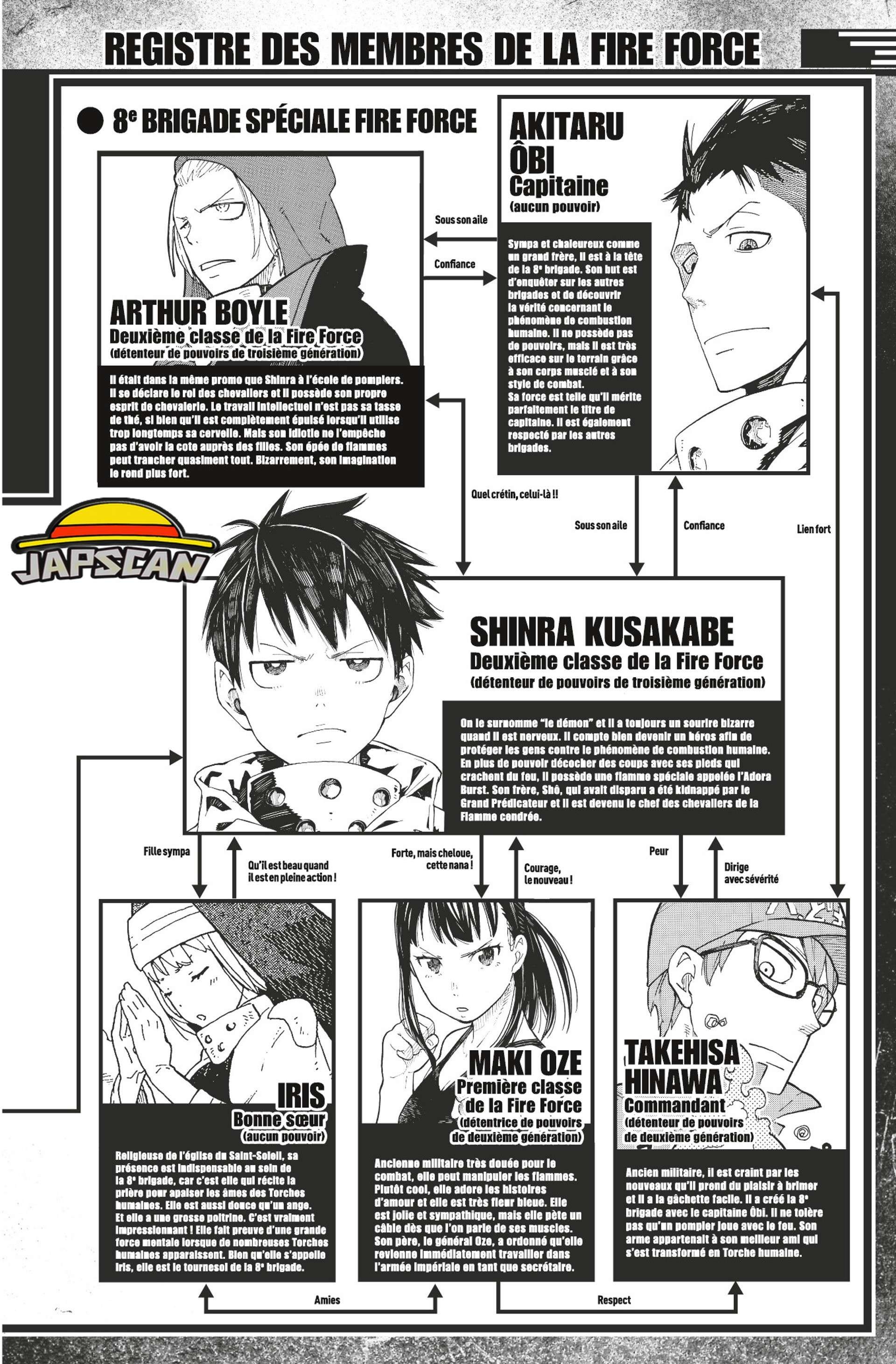 Read Fire Force FR Manga Online