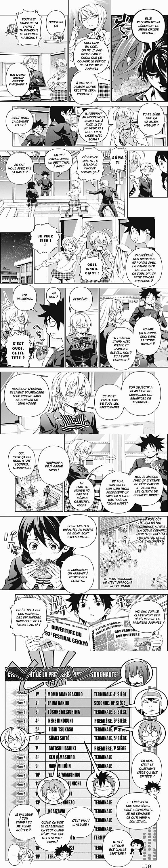 Read Food Wars FR Manga Online