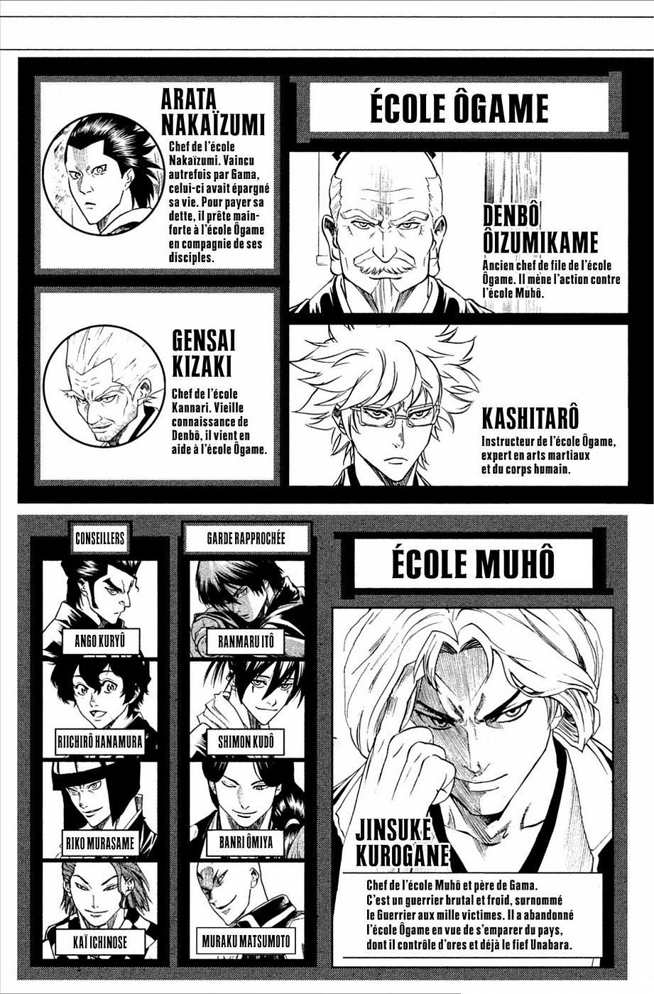Read Gamaran FR Manga Online