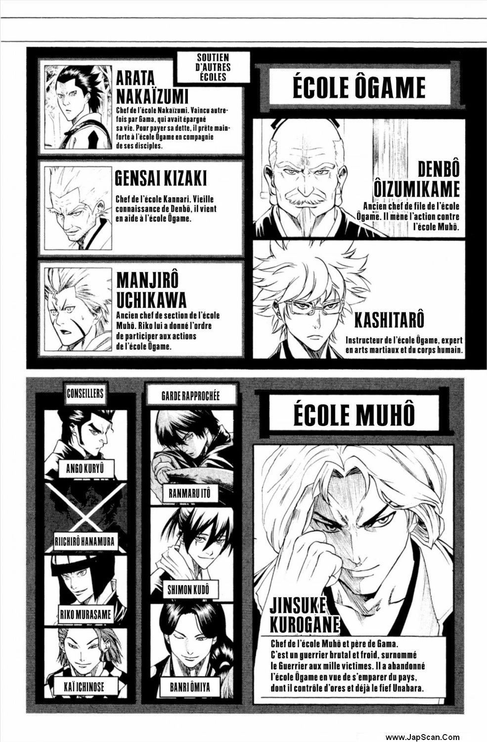 Read Gamaran FR Manga Online