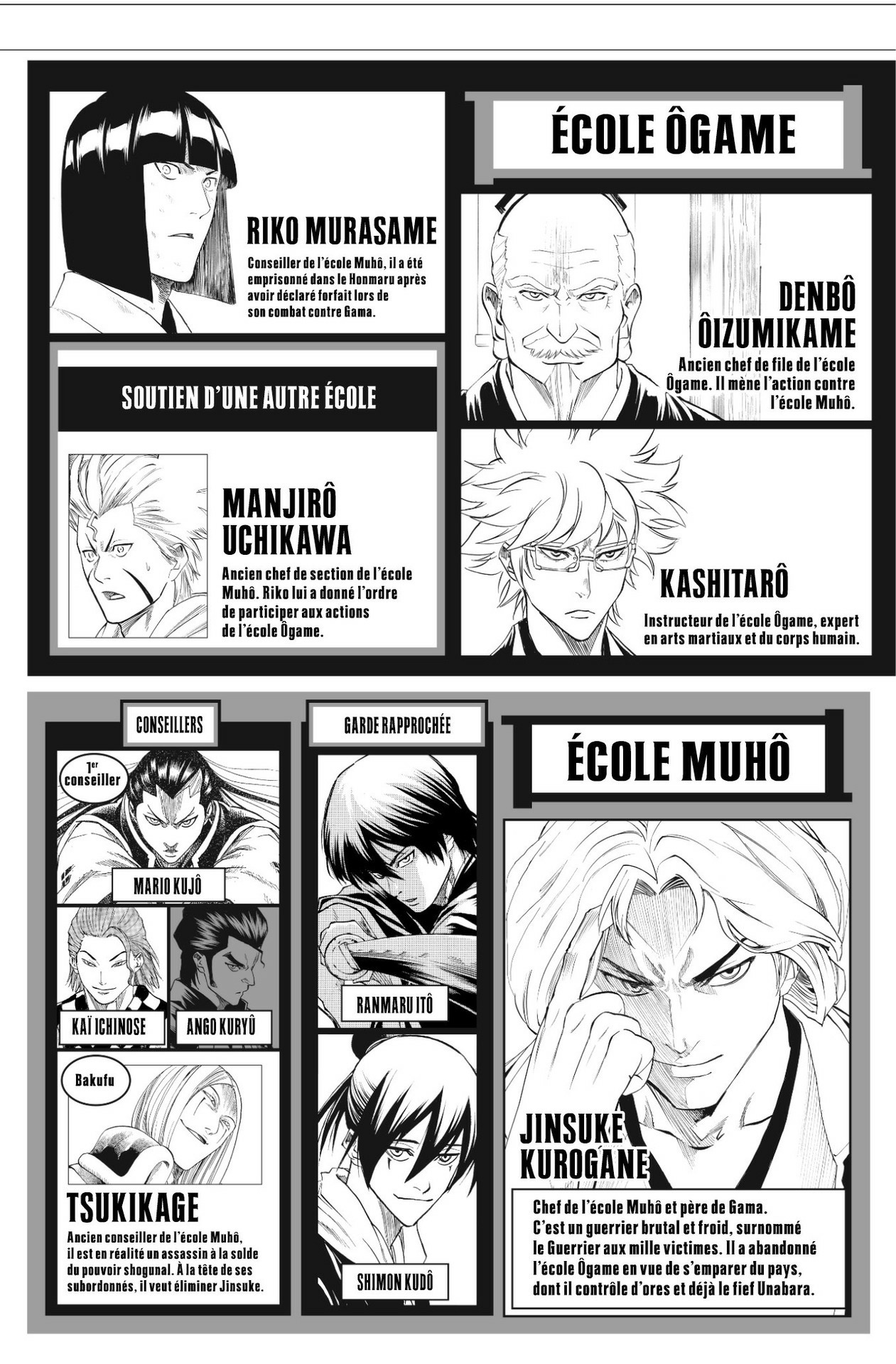 Read Gamaran FR Manga Online