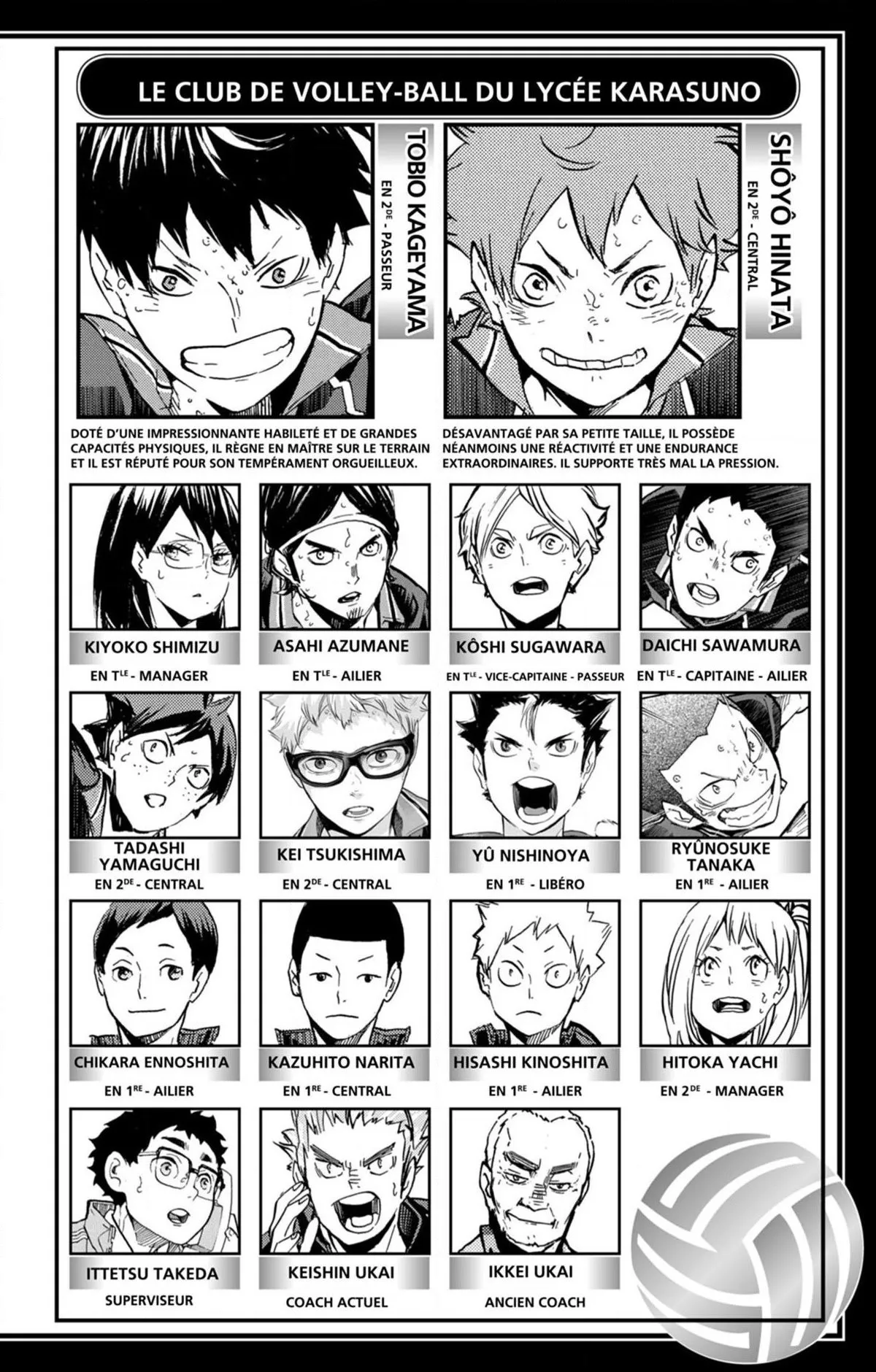 Read Haikyuu FR Manga Online