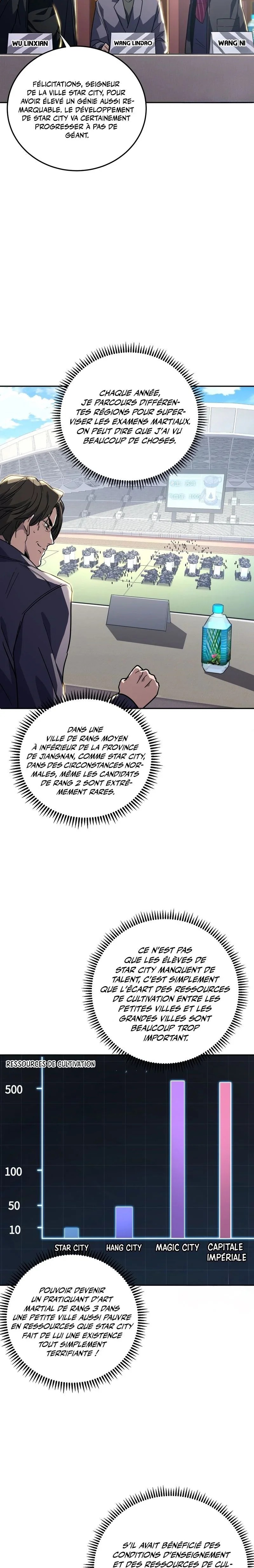 Read High Martial World FR Manga Online