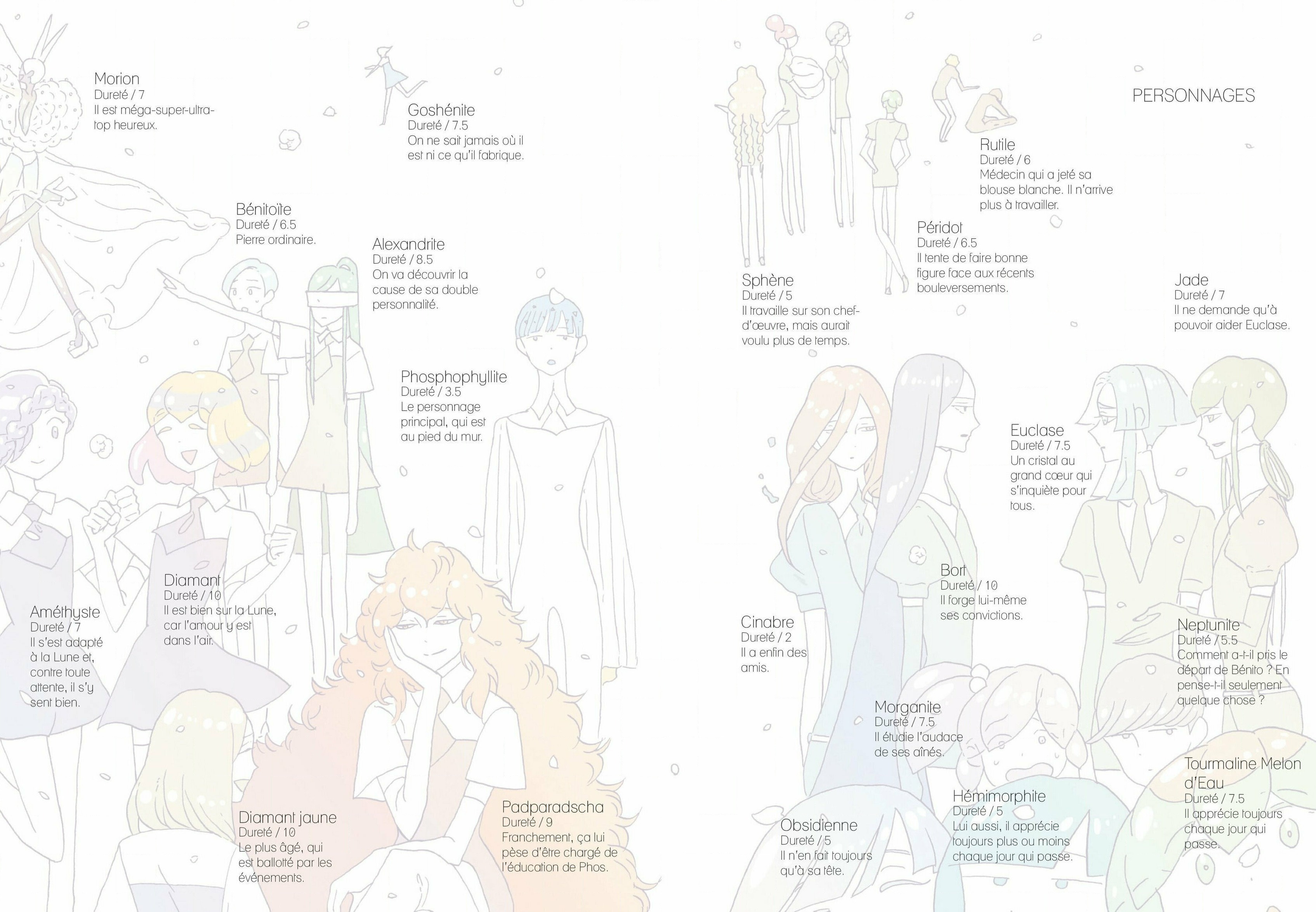 Read Houseki no Kuni FR Manga Online