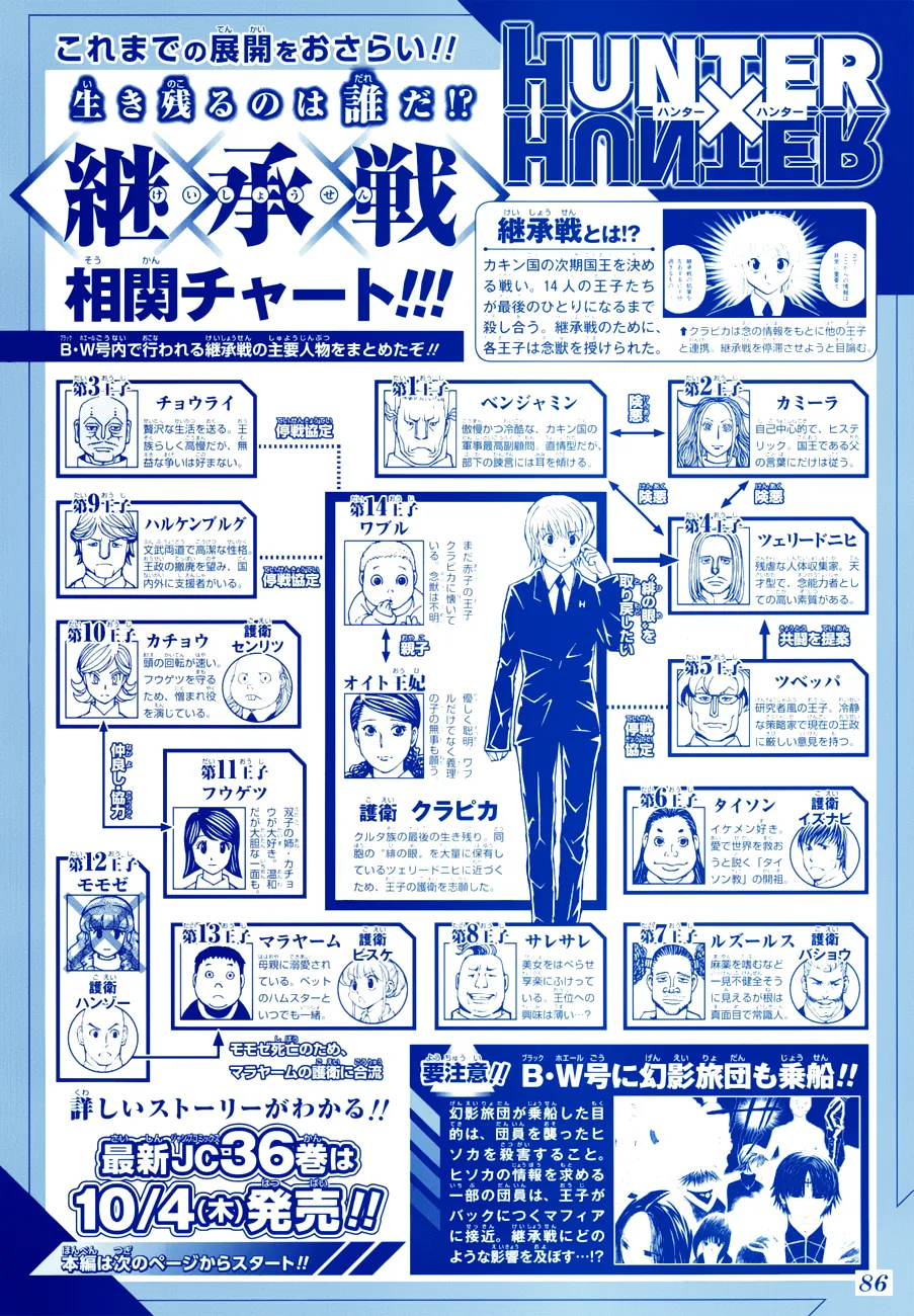 Read Hunter X Hunter FR Manga Online