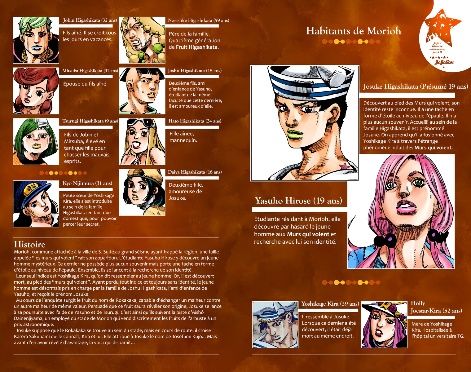 Read JoJolion _ JoJo's Bizarre Adventure Partie 8 (Couleurs) FR Manga Online