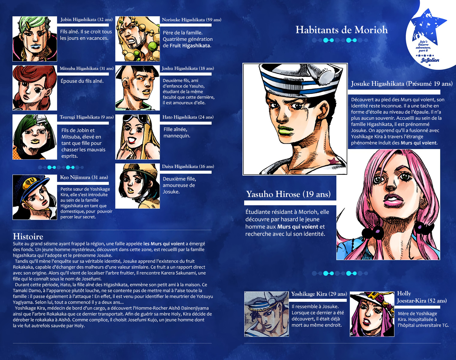 Read JoJolion _ JoJo's Bizarre Adventure Partie 8 (Couleurs) FR Manga Online