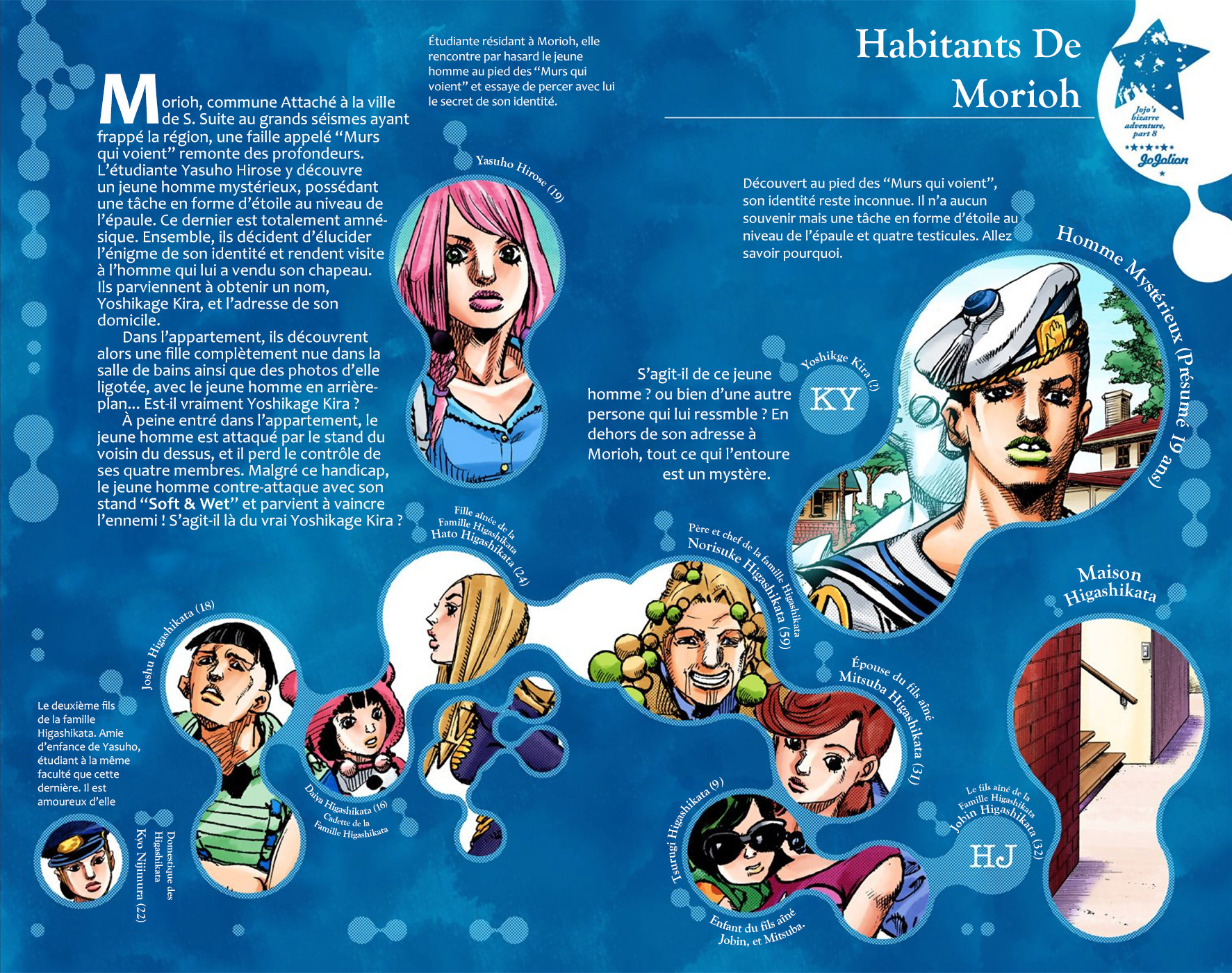 Read JoJolion _ JoJo's Bizarre Adventure Partie 8 (Couleurs) FR Manga Online