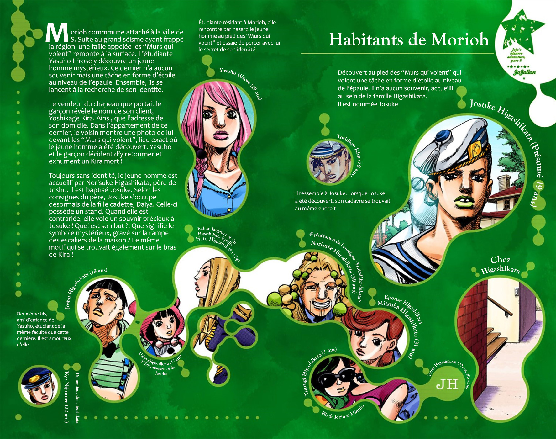 Read JoJolion _ JoJo's Bizarre Adventure Partie 8 (Couleurs) FR Manga Online