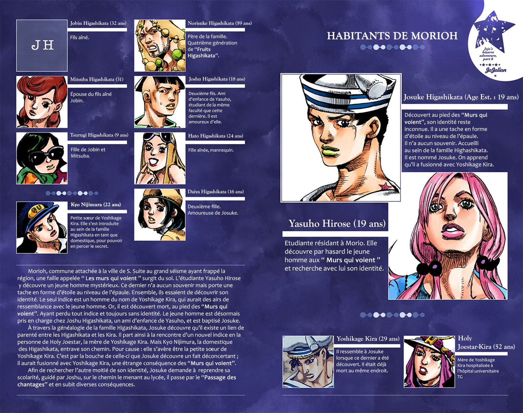 Read JoJolion _ JoJo's Bizarre Adventure Partie 8 (Couleurs) FR Manga Online