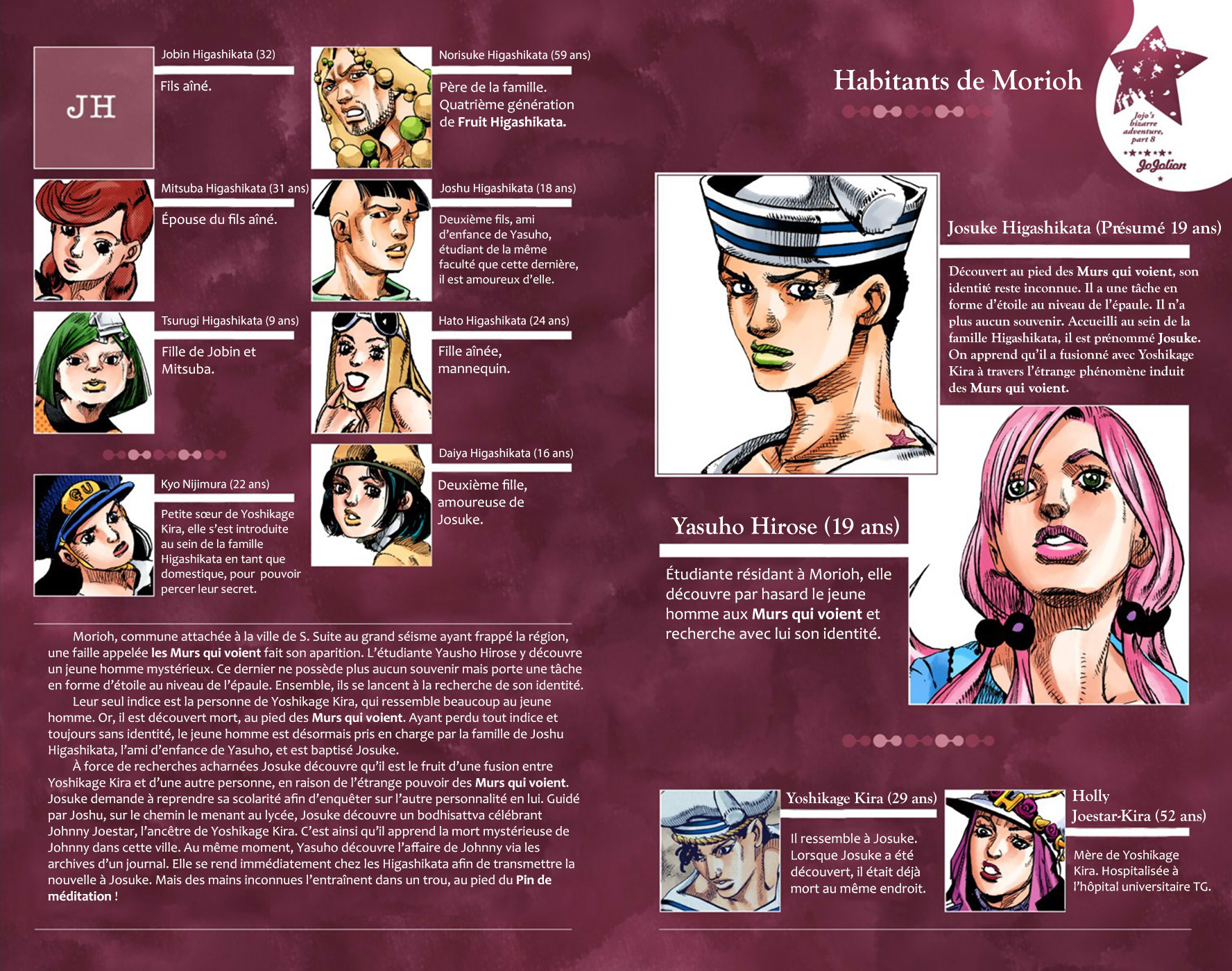 Read JoJolion _ JoJo's Bizarre Adventure Partie 8 (Couleurs) FR Manga Online