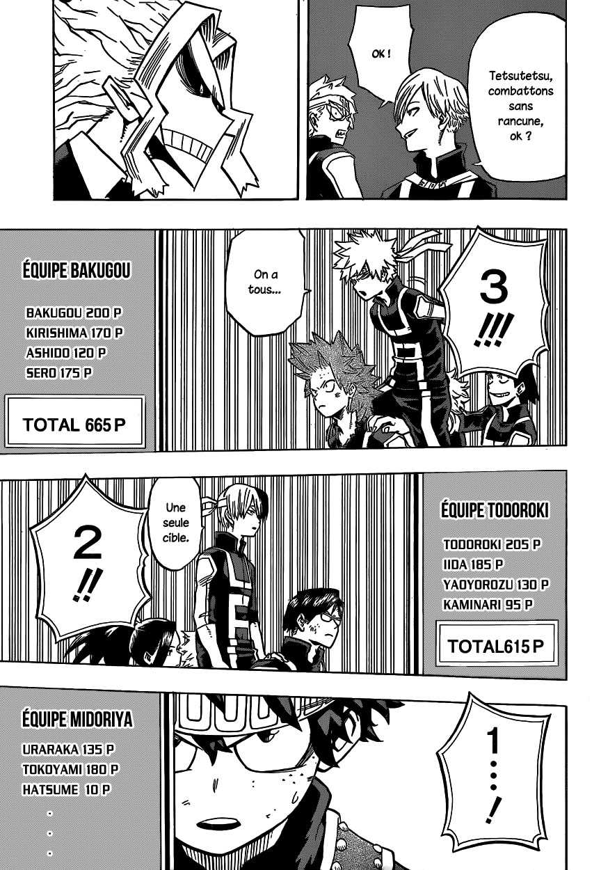 Read My Hero Academia FR Manga Online