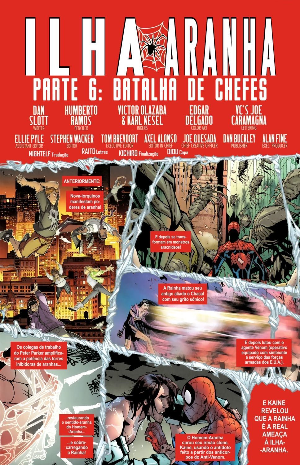 Read Amazing Spider Man (PT-BR) PT Manga Online