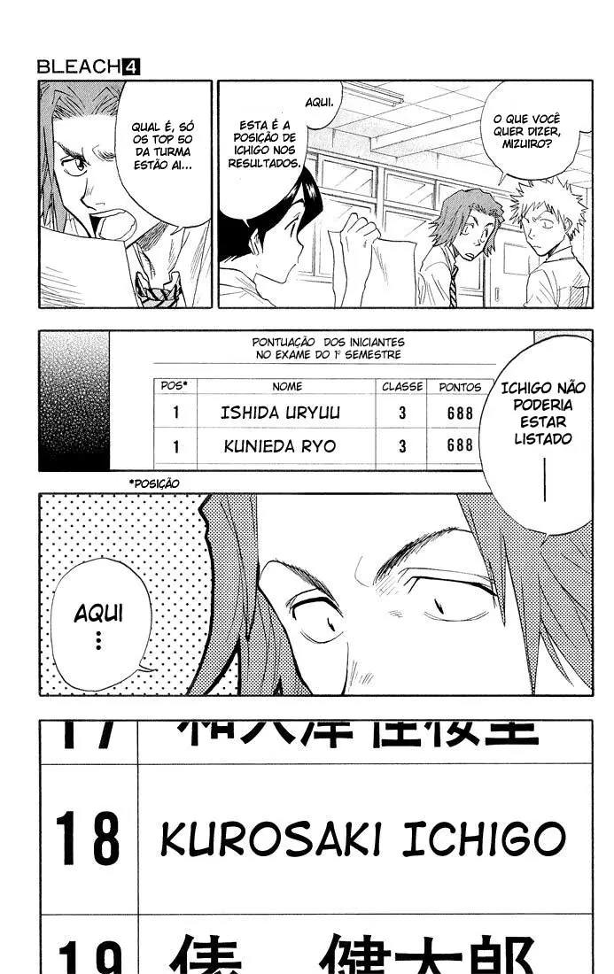 Read Bleach (PT-BR) PT Manga Online