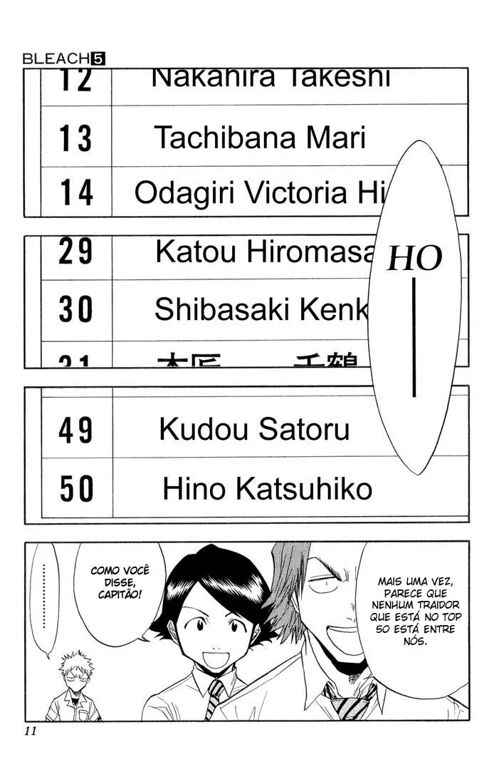 Read Bleach (PT-BR) PT Manga Online