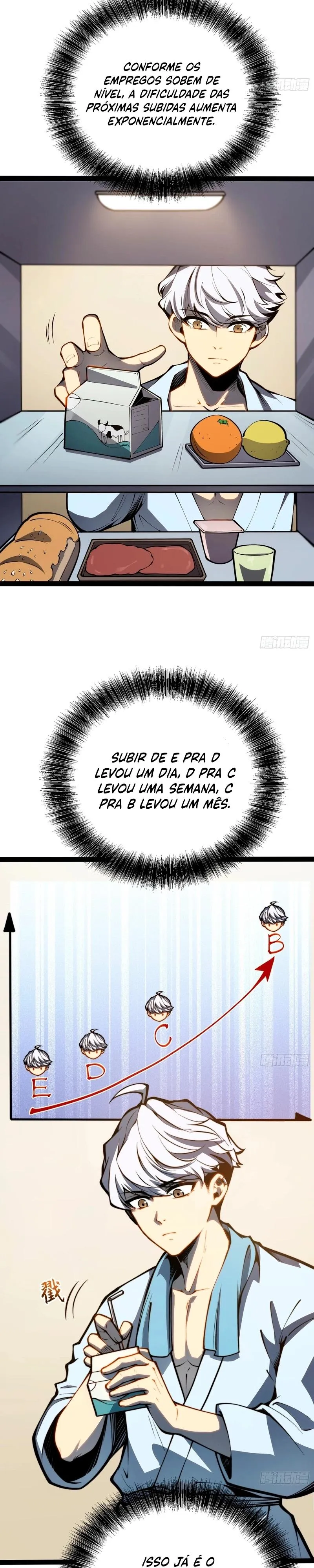 Read Despertar em Tempo Integral (PT-BR) PT Manga Online