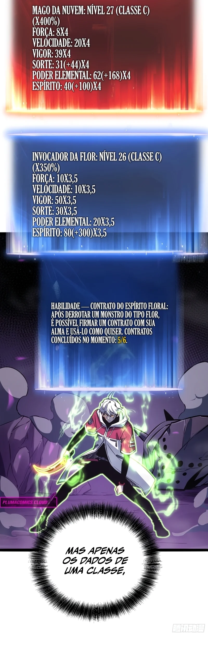 Read Despertar em Tempo Integral (PT-BR) PT Manga Online