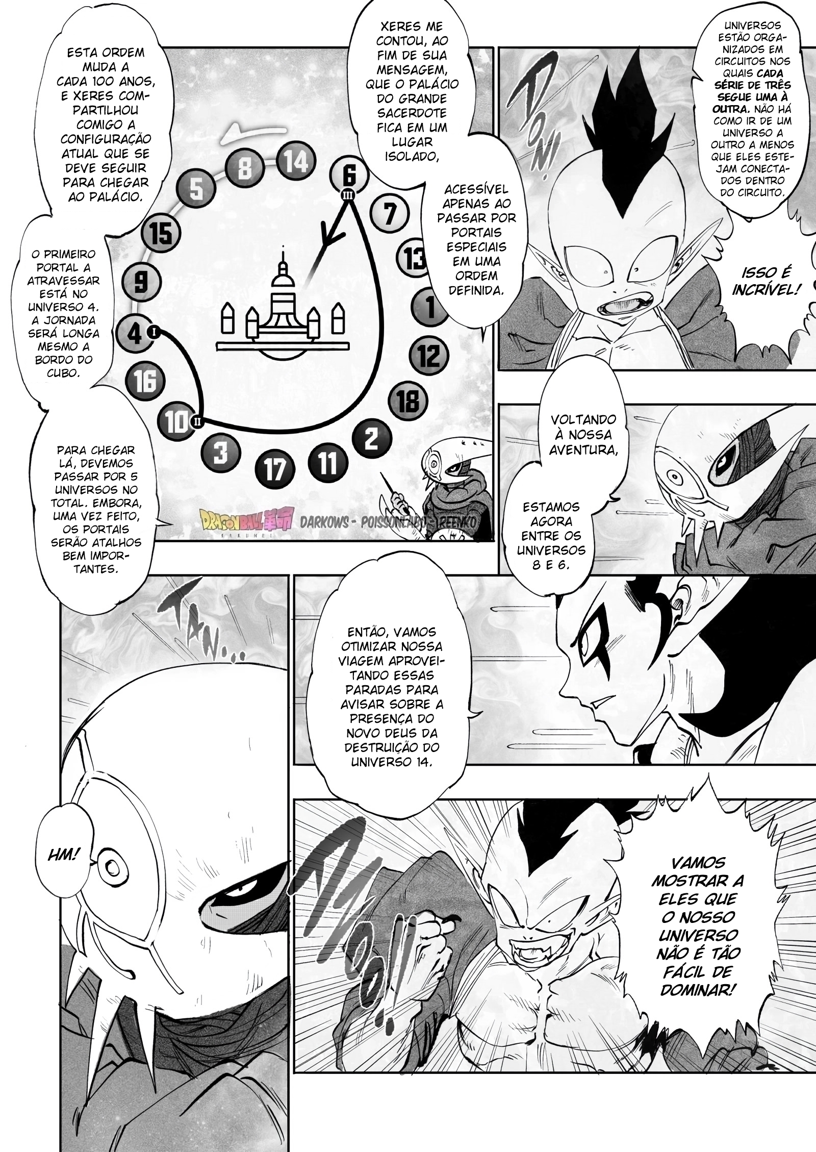 Read Dragon Ball Kakumei (PT-BR) PT Manga Online