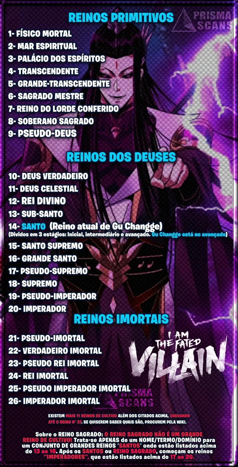 Read Eu Sou o Vilão Predestinado (PT-BR) PT Manga Online