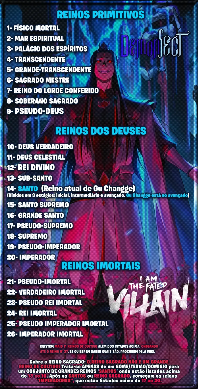 Read Eu Sou o Vilão Predestinado (PT-BR) PT Manga Online