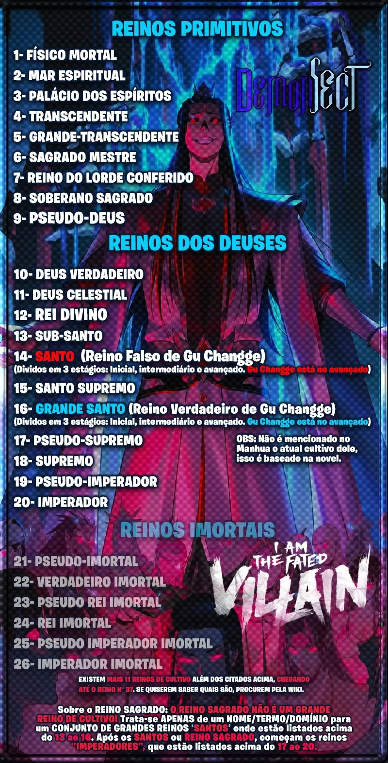 Read Eu Sou o Vilão Predestinado (PT-BR) PT Manga Online