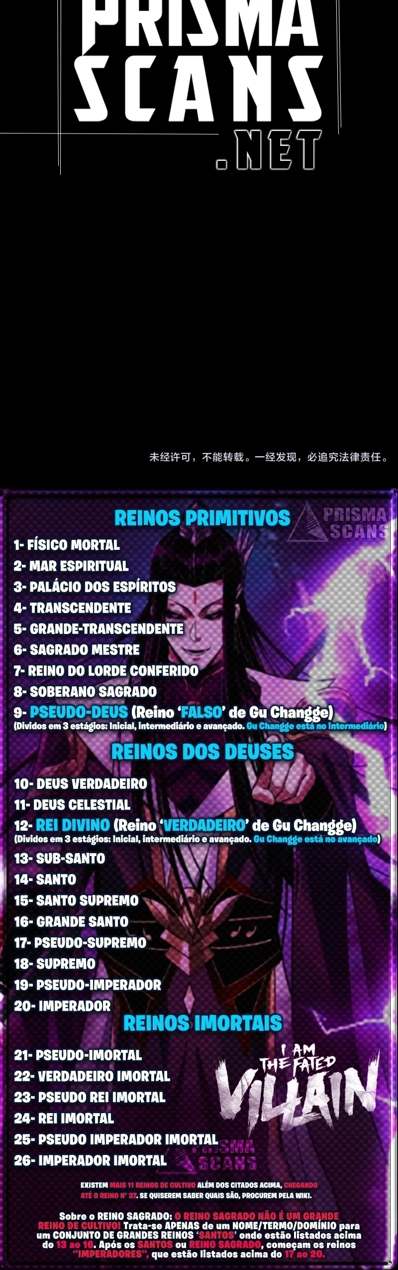 Read Eu Sou o Vilão Predestinado (PT-BR) PT Manga Online