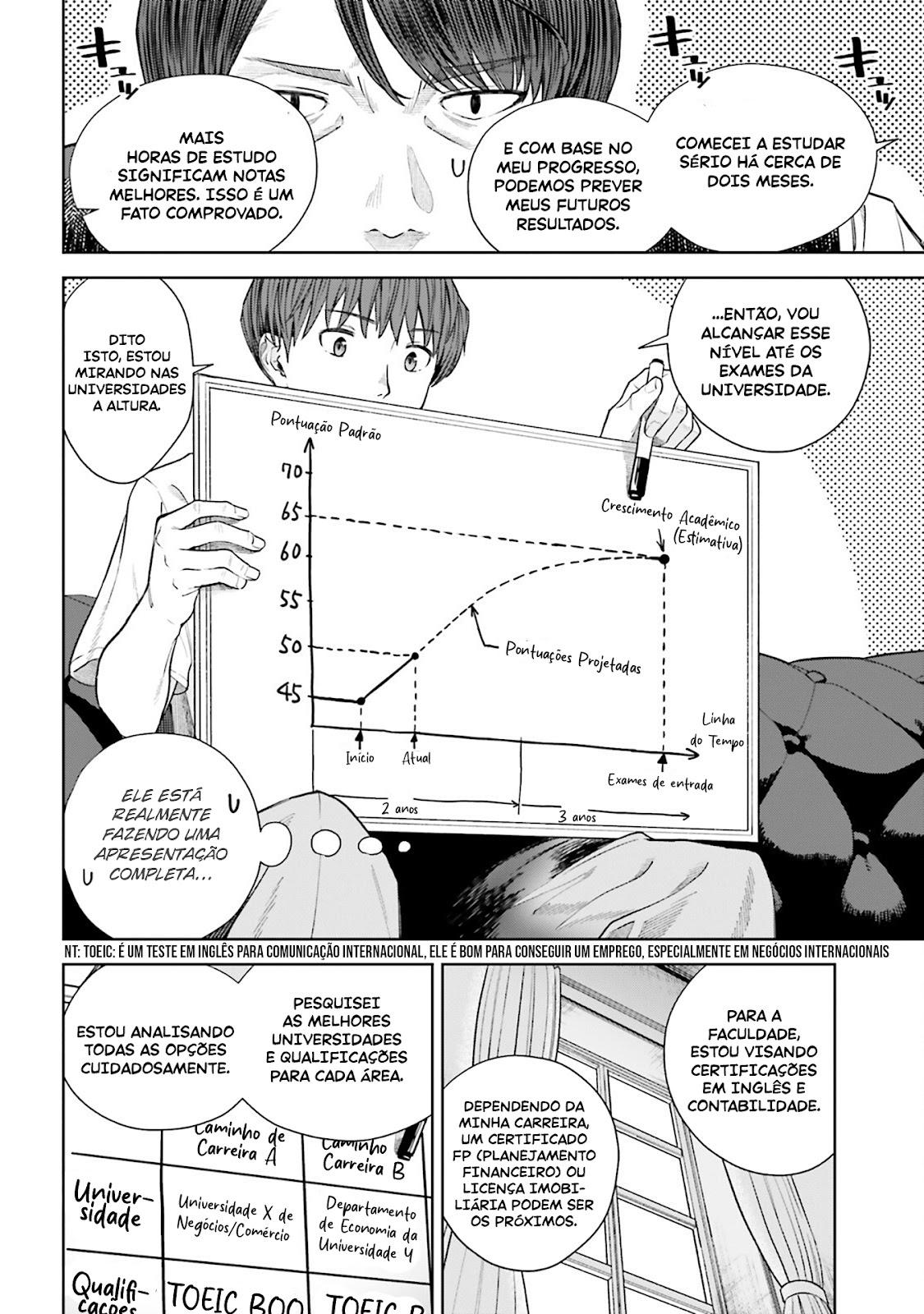 Read Inkya Datta Ore no Seishun Revenge Tenshi sugiru Ano Ko wa Ayumu Re Life (PT-BR) PT Manga Online