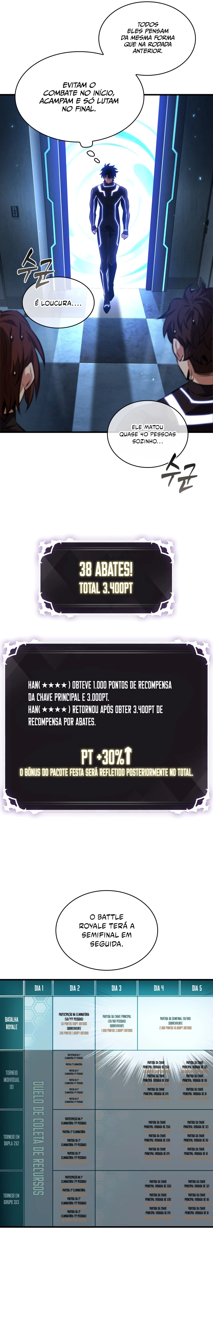 Read Me Escolhe, Gacha Ilimitado! (PT-BR) PT Manga Online