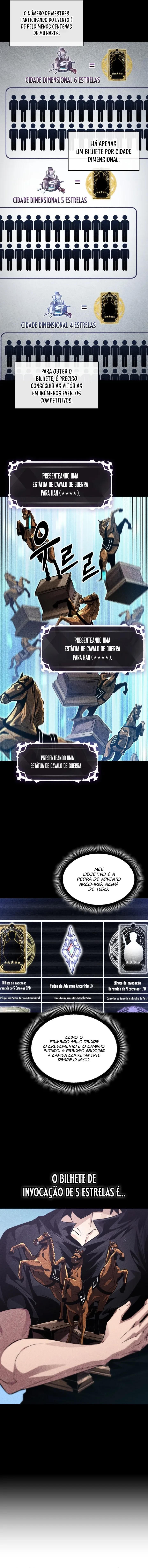 Read Me Escolhe, Gacha Ilimitado! PT Manga Online
