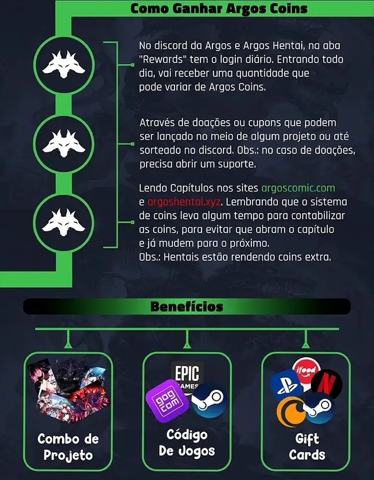 Read Me Tornei Um Monstro Espacial Evoluído (PT-BR) PT Manga Online