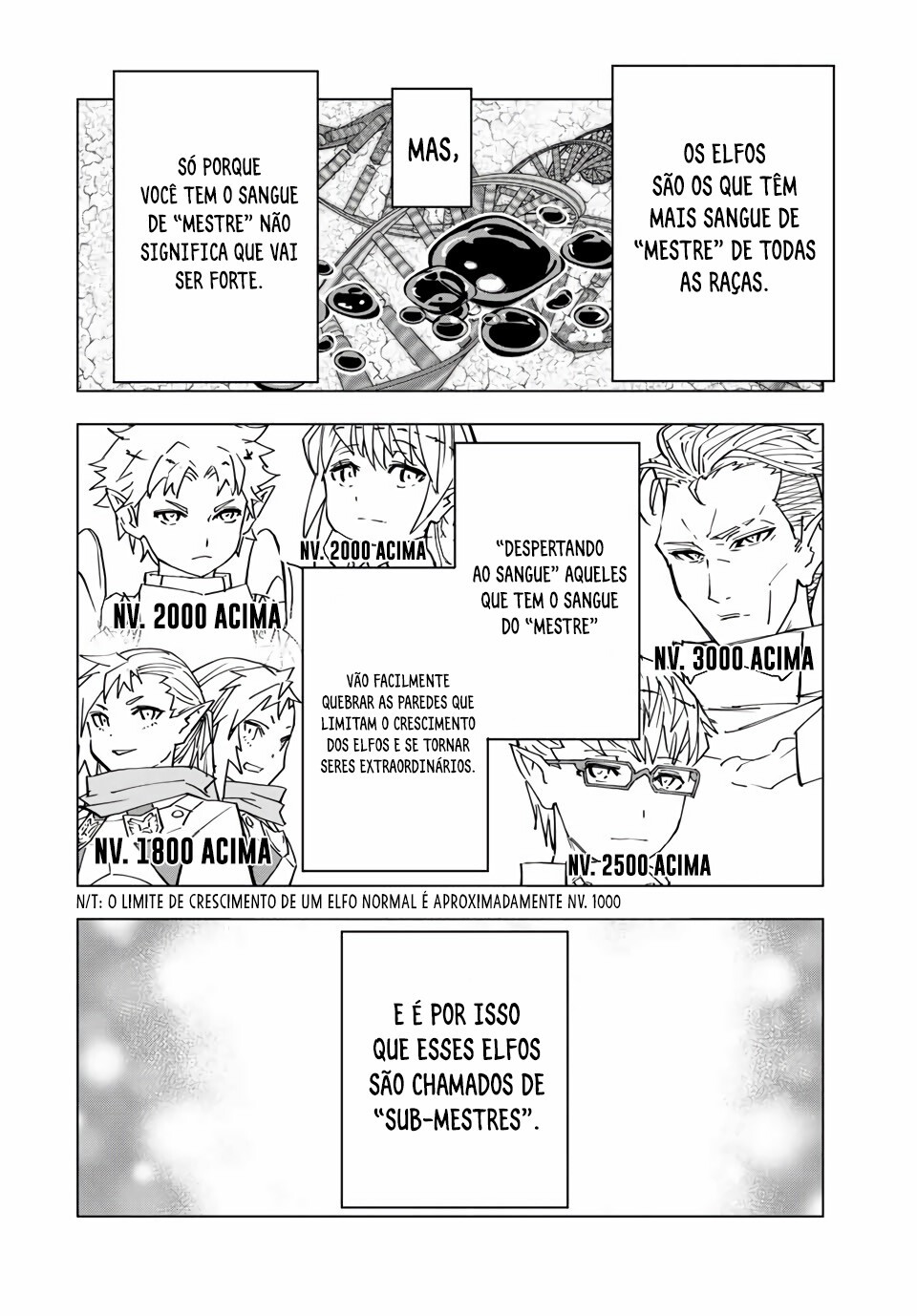 Read Meu Presente de Nível 9999 de Gacha Ilimitado (PT-BR) PT Manga Online