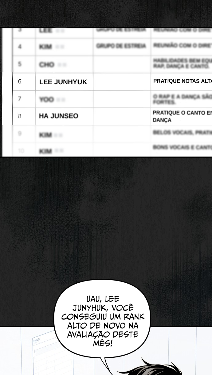Read Meu Retorno Como O Membro Mais Jovem (PT-BR) PT Manga Online