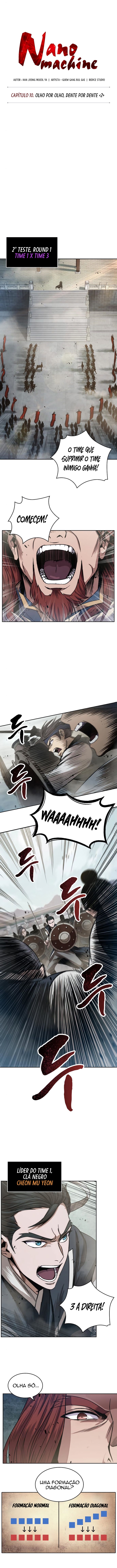 Read Nanotecnologia Marcial (PT-BR) PT Manga Online