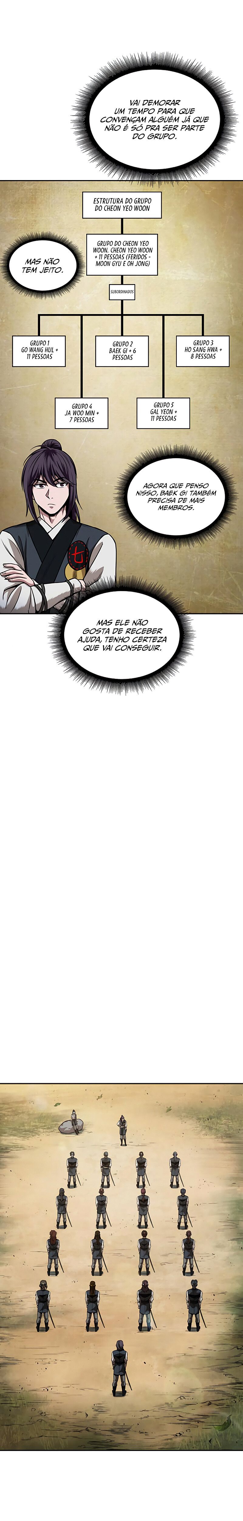 Read Nanotecnologia Marcial (PT-BR) PT Manga Online